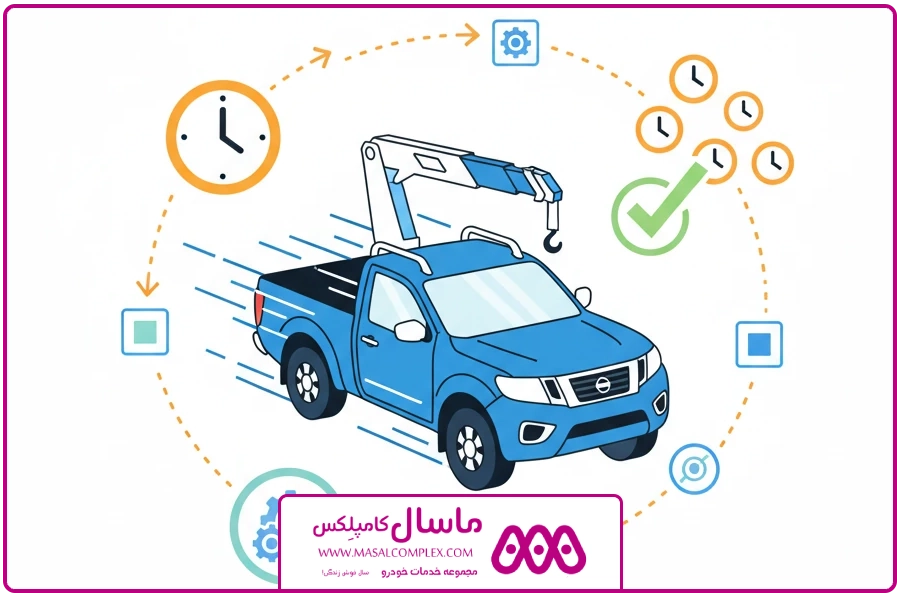 مدیریت زمان | شماره نیسان جرثقیل