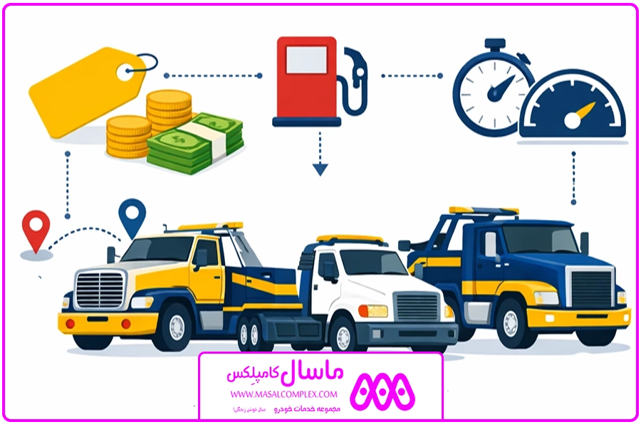 بررسی هزینه | شماره یدک کش سنگین