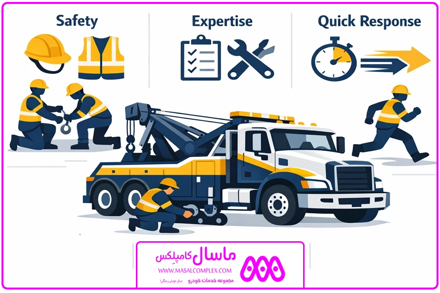 ویژگی یک تیم | شماره یدک کش سنگین